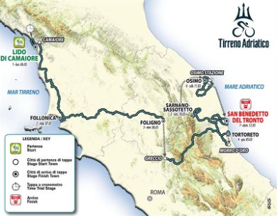 Corsa ciclistica professionistica “Tirreno – Adriatico”