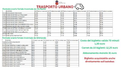 Orari trasporto urbano