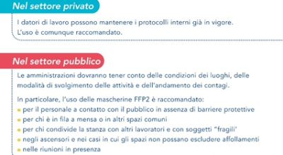 Covid- 19: le norme sui luoghi di lavoro a partire dal 1 maggio