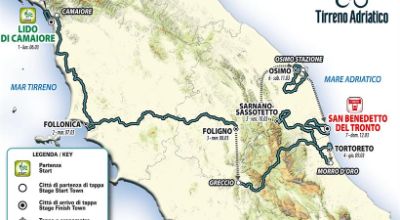 Corsa ciclistica professionistica “Tirreno – Adriatico”