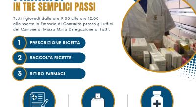 Ritiro farmaci a Tatti
