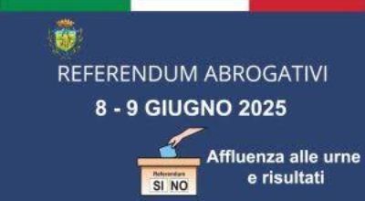 RISULTATI REFERENDUM 2025